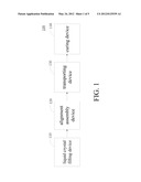 CURING DEVICE AND DISPLAY PANEL ASSEMBLY APPARATUS USING THE SAME diagram and image