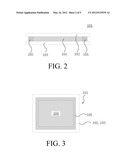 CURING DEVICE AND DISPLAY PANEL ASSEMBLY APPARATUS USING THE SAME diagram and image