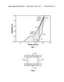 METHOD FOR ACTIVE COOLING OF DOWNHOLE TOOLS USING THE VAPOR COMPRESSION     CYCLE diagram and image