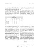 Thermoplastic Elastomer Compositions Comprising Intumescent Flame     Retardants and Non-Phosphorous-Based Flame Retardant Synergists diagram and image