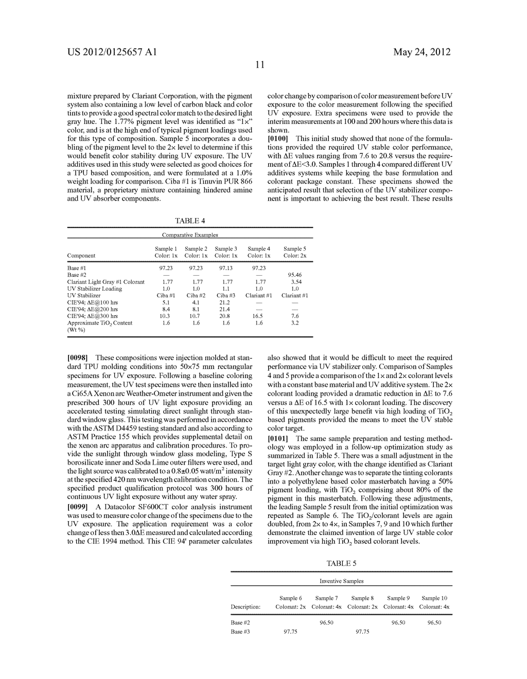 Thermoplastic Elastomer Compositions Comprising Intumescent Flame     Retardants and Non-Phosphorous-Based Flame Retardant Synergists - diagram, schematic, and image 12