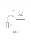 CARBON NANOTUBE SENSOR diagram and image