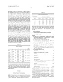 SULFONATE- OR SULFATE-CAPPED ANTI-MISTING AGENTS diagram and image