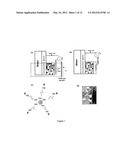 COMPOSITIONS AND METHODS FOR SYNTHESIS OF HYDROGEN FUEL diagram and image