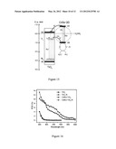 COMPOSITIONS AND METHODS FOR SYNTHESIS OF HYDROGEN FUEL diagram and image