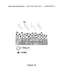 COMPOSITIONS AND METHODS FOR SYNTHESIS OF HYDROGEN FUEL diagram and image