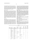 COATED CONTAINER DEVICE, METHOD OF MAKING THE SAME diagram and image