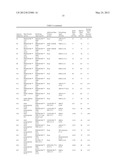 COATED CONTAINER DEVICE, METHOD OF MAKING THE SAME diagram and image