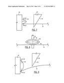 PHARMACEUTICAL PACKAGE HAVING A TWISTABLE ACTUATOR AND ASSOCIATED METHOD     OF ACCESSING MEDICATION diagram and image