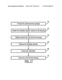 PHARMACEUTICAL PACKAGE HAVING A TWISTABLE ACTUATOR AND ASSOCIATED METHOD     OF ACCESSING MEDICATION diagram and image