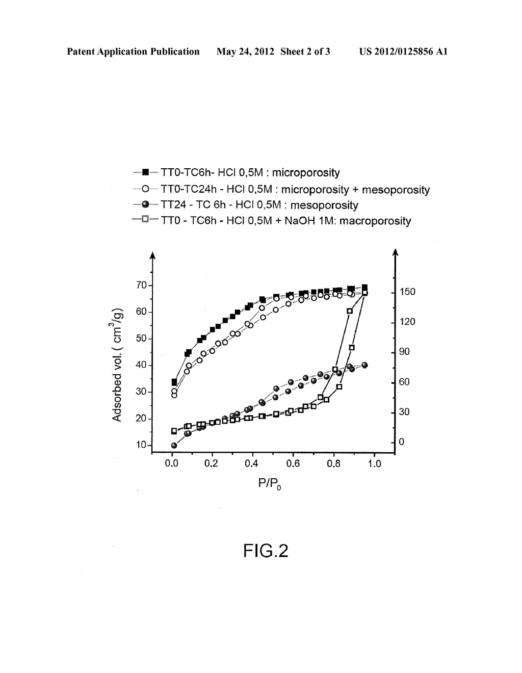 NANOCOMPOSITE SOLID MATERIAL BASED ON HEXA- AND OCTA- CYANOMETALLATES,     METHOD FOR THE PREPARATION THEREOF AND METHOD FOR FIXING MINERAL     POLLUTANTS USING SAID MATERIAL - diagram, schematic, and image 03