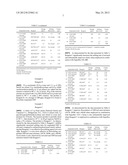 USE OF SILICON-CONTAINING POLYMERS TO IMPROVE RED MUD FLOCCULATION IN THE     BAYER PROCESS diagram and image