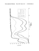 UV Barrier Film diagram and image