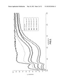 UV Barrier Film diagram and image