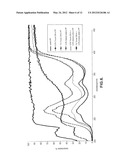 UV Barrier Film diagram and image