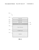 GALLIUM NITRIDE LED DEVICES WITH PITTED LAYERS AND METHODS FOR MAKING     THEREOF diagram and image
