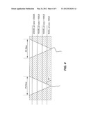 GALLIUM NITRIDE LED DEVICES WITH PITTED LAYERS AND METHODS FOR MAKING     THEREOF diagram and image