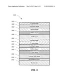 GALLIUM NITRIDE LED DEVICES WITH PITTED LAYERS AND METHODS FOR MAKING     THEREOF diagram and image