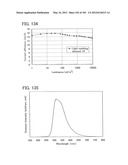 Anthracene Derivative, and Light-Emitting Element, Light-Emitting Device,     Electronic Device Using Anthracene Derivative diagram and image