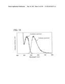 Anthracene Derivative, and Light-Emitting Element, Light-Emitting Device,     Electronic Device Using Anthracene Derivative diagram and image