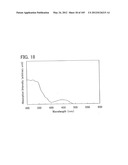 Anthracene Derivative, and Light-Emitting Element, Light-Emitting Device,     Electronic Device Using Anthracene Derivative diagram and image