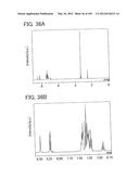 Anthracene Derivative, and Light-Emitting Element, Light-Emitting Device,     Electronic Device Using Anthracene Derivative diagram and image