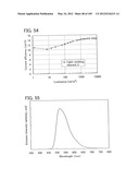 Anthracene Derivative, and Light-Emitting Element, Light-Emitting Device,     Electronic Device Using Anthracene Derivative diagram and image