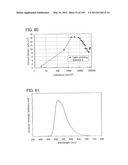 Anthracene Derivative, and Light-Emitting Element, Light-Emitting Device,     Electronic Device Using Anthracene Derivative diagram and image