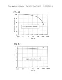 Anthracene Derivative, and Light-Emitting Element, Light-Emitting Device,     Electronic Device Using Anthracene Derivative diagram and image