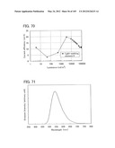 Anthracene Derivative, and Light-Emitting Element, Light-Emitting Device,     Electronic Device Using Anthracene Derivative diagram and image