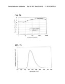 Anthracene Derivative, and Light-Emitting Element, Light-Emitting Device,     Electronic Device Using Anthracene Derivative diagram and image