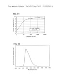 Anthracene Derivative, and Light-Emitting Element, Light-Emitting Device,     Electronic Device Using Anthracene Derivative diagram and image