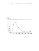 Anthracene Derivative, and Light-Emitting Element, Light-Emitting Device,     Electronic Device Using Anthracene Derivative diagram and image