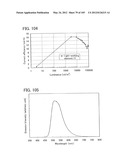 Anthracene Derivative, and Light-Emitting Element, Light-Emitting Device,     Electronic Device Using Anthracene Derivative diagram and image