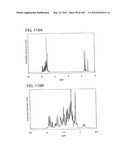 Anthracene Derivative, and Light-Emitting Element, Light-Emitting Device,     Electronic Device Using Anthracene Derivative diagram and image