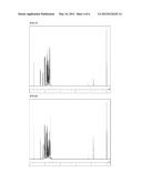 COMPOUND HAVING SUBSTITUTED ANTHRACENE RING STRUCTURE AND PYRIDOINDOLE     RING STRUCTURE, AND ORGANIC ELECTROLUMINESCENT DEVICE diagram and image