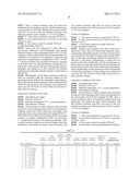 INTERCONNECTION STRUCTURE AND DISPLAY DEVICE INCLUDING INTERCONNECTION     STRUCTURE diagram and image