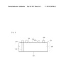 Wafer level packaged GaN power device and the manufacturing method thereof diagram and image