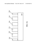 METHOD FOR ADJUSTING FIN WIDTH IN INTEGRATED CIRCUITRY diagram and image