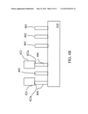 METHOD FOR ADJUSTING FIN WIDTH IN INTEGRATED CIRCUITRY diagram and image