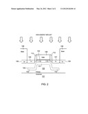 CMOS Devices With Reduced Short Channel Effects diagram and image