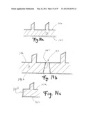 Methods for Making Micro Needles and Applications Thereof diagram and image