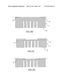 MICRO/NANO IMPRINT MOLD OF THE FABRICATING PROCESS AND THE METHOD OF     FABRICATING HIGH ASPECT RATIO ANTI-ETCH STRUCTURE BY UTILIZING THEREOF diagram and image