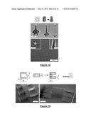 SHAPING NANOSTRUCTURE ARRAYS diagram and image