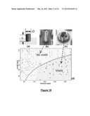 SHAPING NANOSTRUCTURE ARRAYS diagram and image