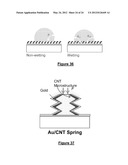 SHAPING NANOSTRUCTURE ARRAYS diagram and image