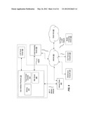 PORTAL FOR HARVESTING ENERGY FROM DISTRIBUTED ELECTRICAL POWER SOURCES diagram and image