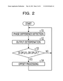 PHASE DIFFERENCE DETECTION METHOD, PHASE DIFFERENCE DETECTION CIRCUIT, AND     WIRELESS POWER TRANSMISSION DEVICE diagram and image