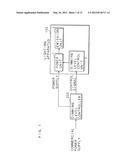 LIGHTING APPARATUS diagram and image