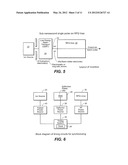 Sub-Nanosecond Beam Pulse Radio Frequency Quadrupole (RFQ) Linear     Accelerator System diagram and image